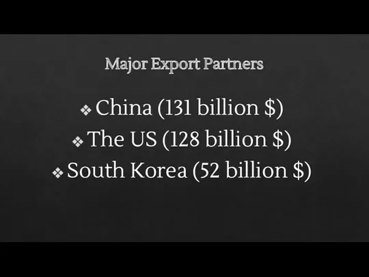 Major Export Partners China (131 billion $) The US (128 billion $) South
