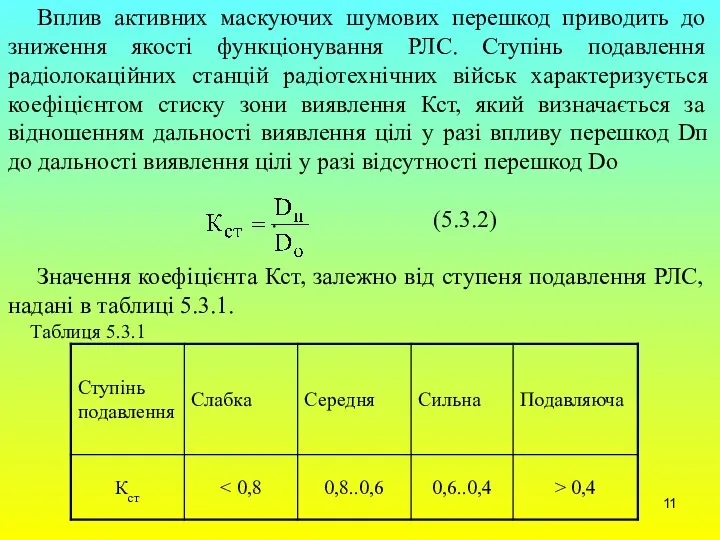 Вплив активних маскуючих шумових перешкод приводить до зниження якості функціонування