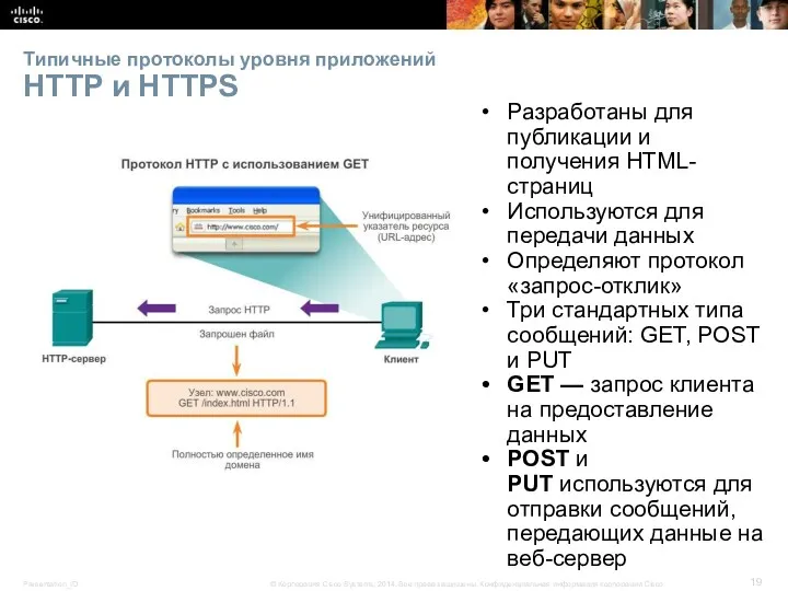 Типичные протоколы уровня приложений HTTP и HTTPS Разработаны для публикации и получения HTML-страниц