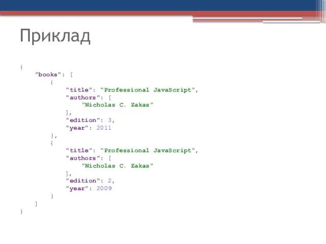 Приклад { "books": [ { "title": "Professional JavaScript", "authors": [