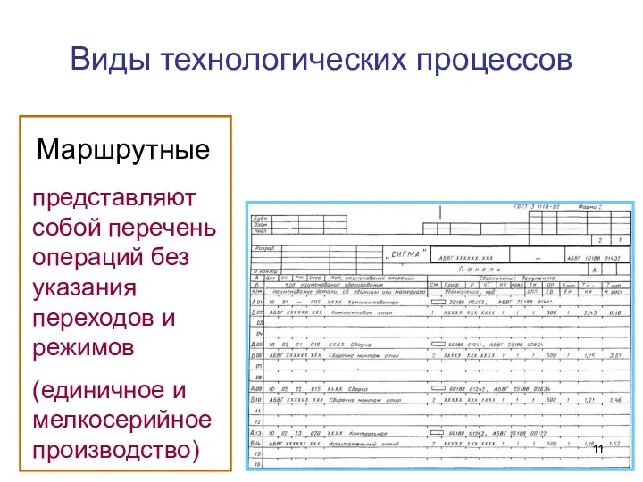 Виды технологических процессов Маршрутные представляют собой перечень операций без указания