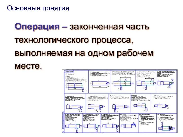 Операция – законченная часть технологического процесса, выполняемая на одном рабочем месте. Основные понятия