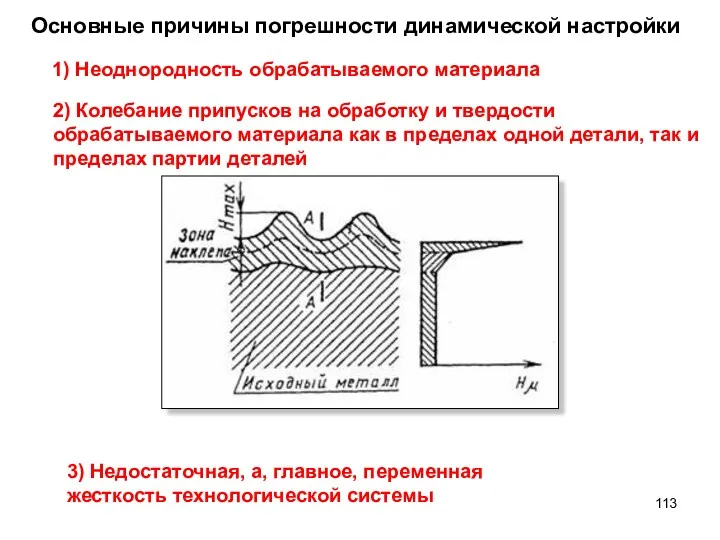 Основные причины погрешности динамической настройки 3) Недостаточная, а, главное, переменная