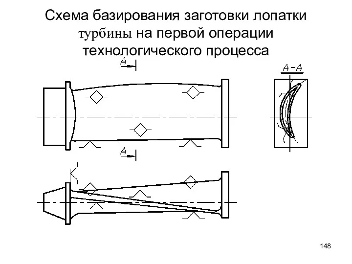 Схема базирования заготовки лопатки турбины на первой операции технологического процесса