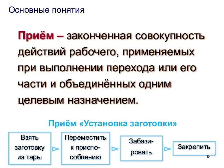 Приём – законченная совокупность действий рабочего, применяемых при выполнении перехода