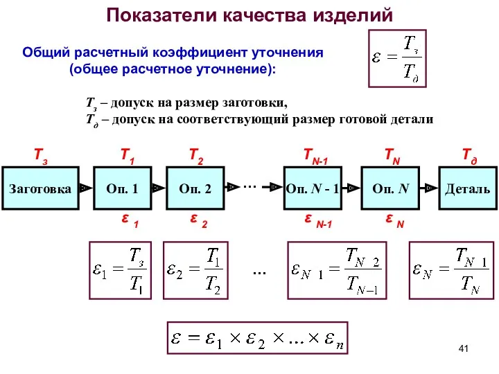 Показатели качества изделий Общий расчетный коэффициент уточнения (общее расчетное уточнение):