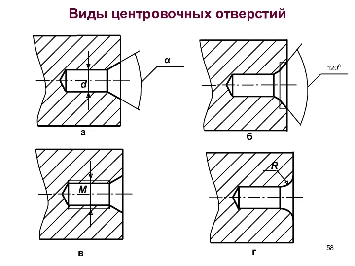 Виды центровочных отверстий