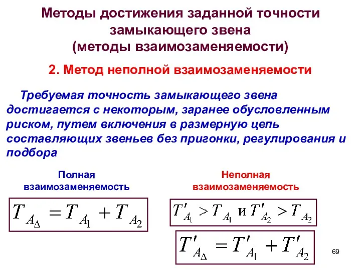 Методы достижения заданной точности замыкающего звена (методы взаимозаменяемости) 2. Метод