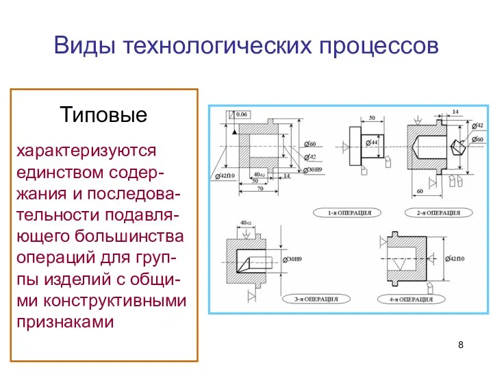 Виды технологических процессов Типовые характеризуются единством содер-жания и последова-тельности подавля-ющего