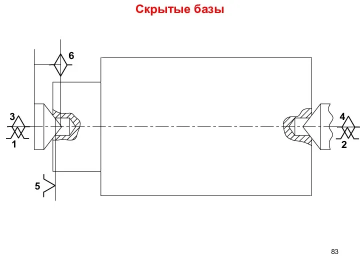 6 1 3 5 2 4 Скрытые базы