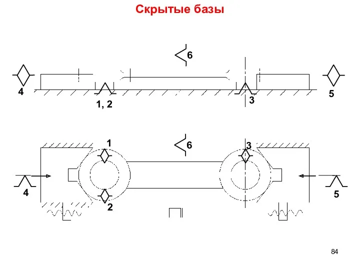 Скрытые базы