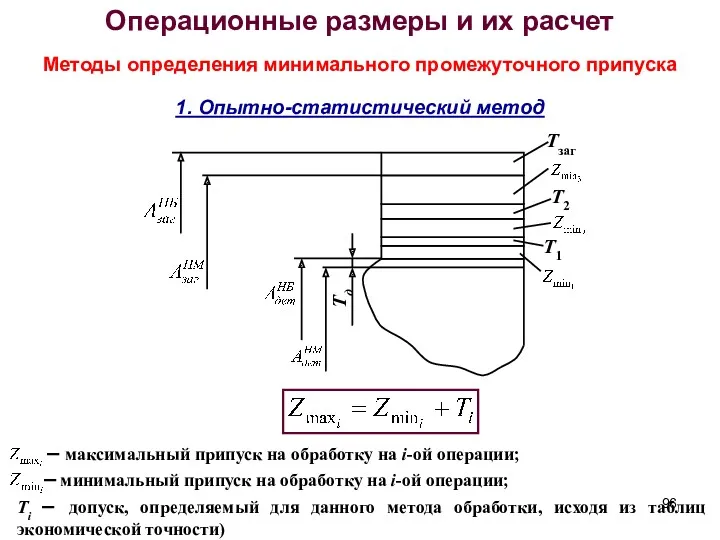 Операционные размеры и их расчет Методы определения минимального промежуточного припуска