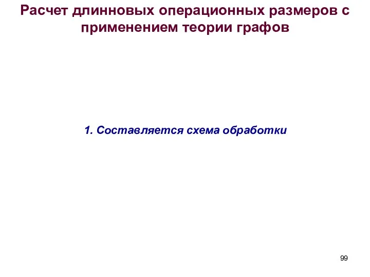 Расчет длинновых операционных размеров с применением теории графов 1. Составляется схема обработки