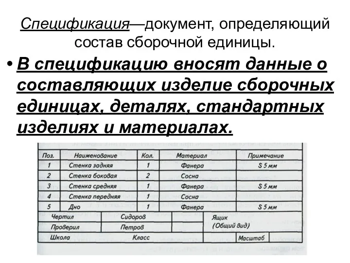 Спецификация—документ, определяющий состав сборочной единицы. В спецификацию вносят данные о