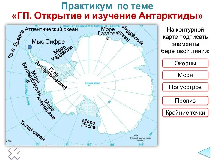 Тихий океан Атлантический океан Индийский океан Практикум по теме «ГП.