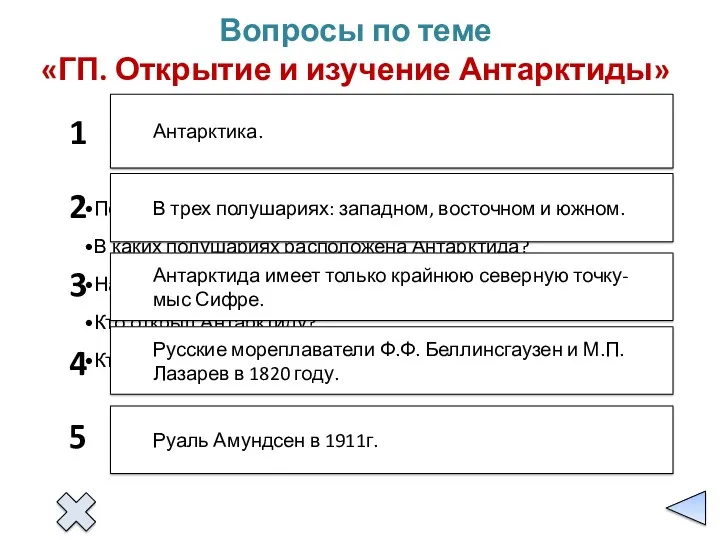 Полярная область, расположенная вокруг Южного полюса. В каких полушариях расположена