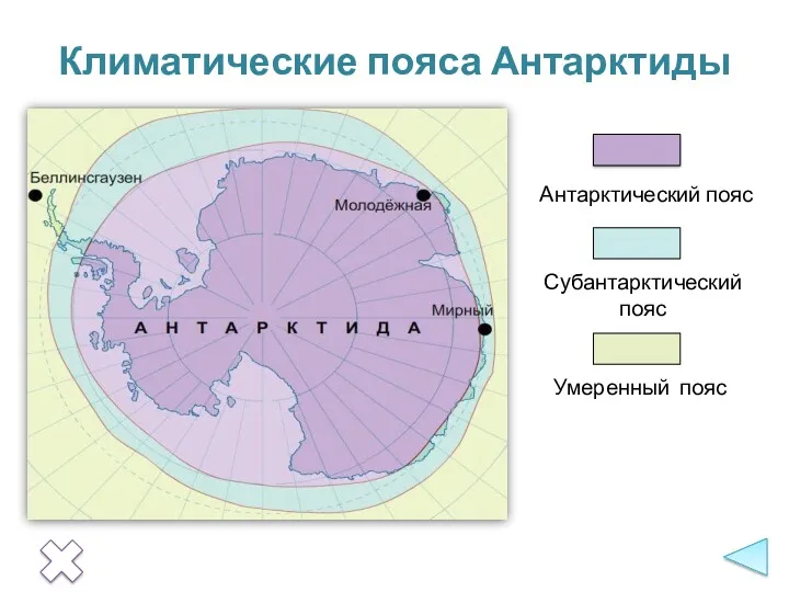 Антарктический пояс Субантарктический пояс Умеренный пояс Климатические пояса Антарктиды