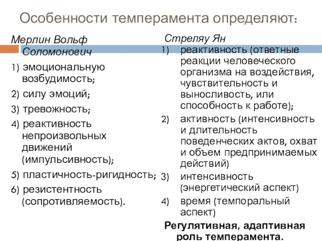 Особенности темперамента определяют: Мерлин Вольф Соломонович 1) эмоциональную возбудимость; 2)