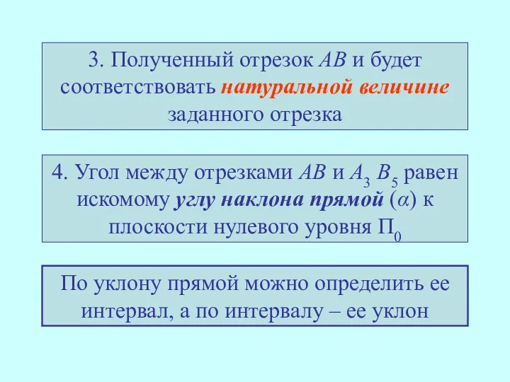 3. Полученный отрезок АВ и будет соответствовать натуральной величине заданного