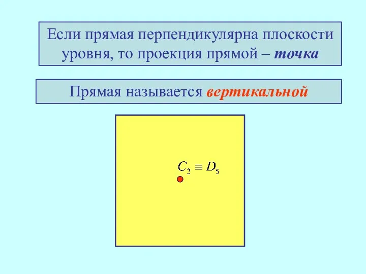 Если прямая перпендикулярна плоскости уровня, то проекция прямой – точка Прямая называется вертикальной