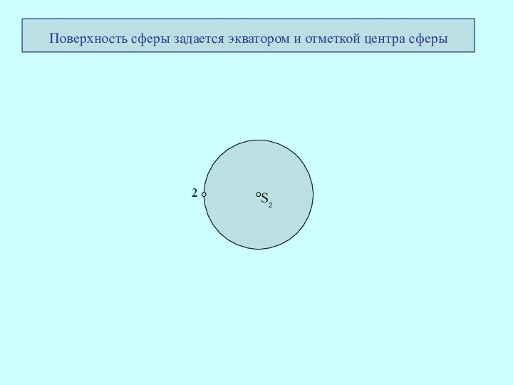 2 Поверхность сферы задается экватором и отметкой центра сферы