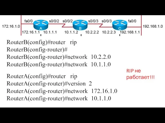 RouterB(config)#router rip RouterB(config-router)# RouterB(config-router)#network 10.2.2.0 RouterB(config-router)#network 10.1.1.0 RouterA(config)#router rip RouterA(config-router)#version