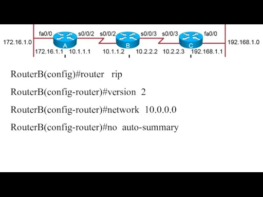 RouterB(config)#router rip RouterB(config-router)#version 2 RouterB(config-router)#network 10.0.0.0 RouterB(config-router)#no auto-summary