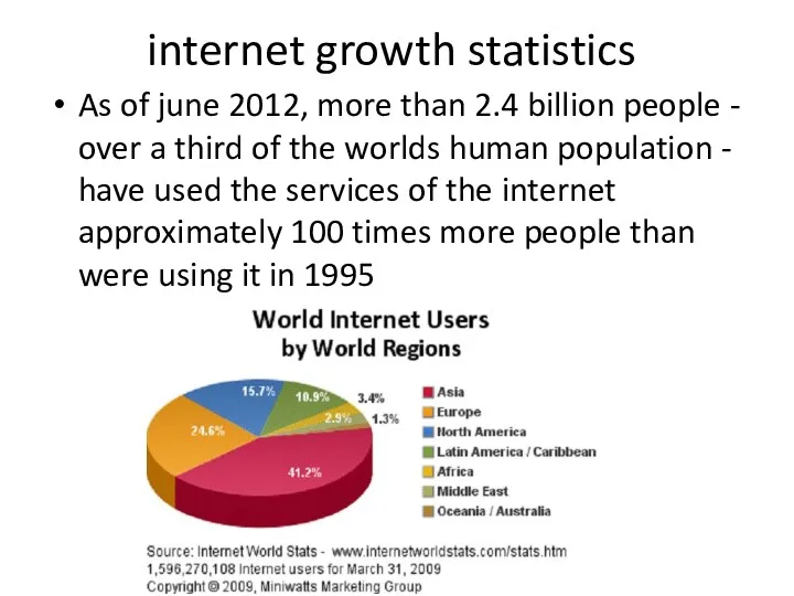 internet growth statistics As of june 2012, more than 2.4 billion people -