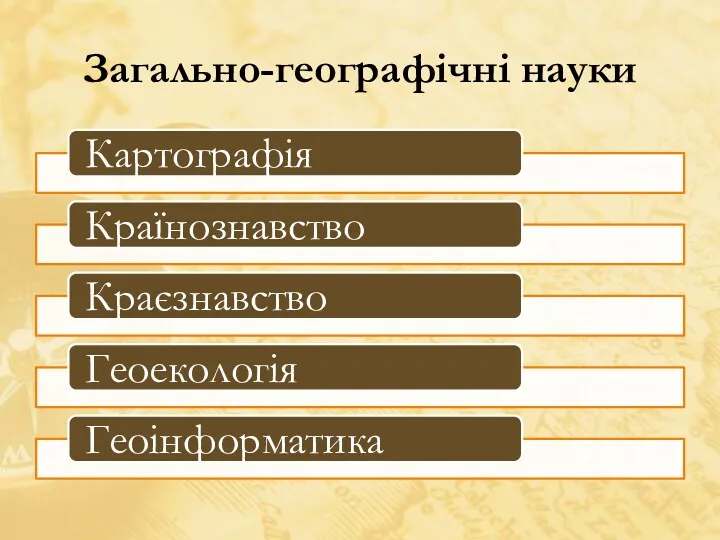 Загально-географічні науки