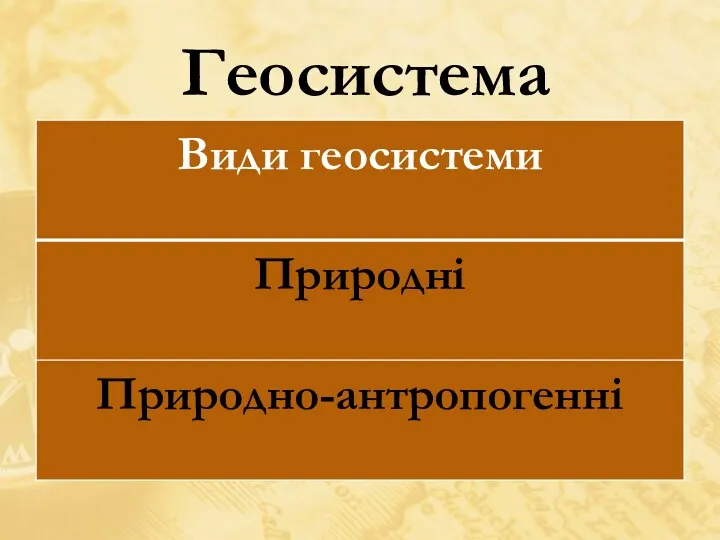 Геосистема