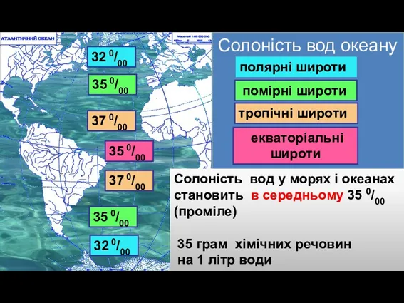 полярні широти 35 0/00 Солоність вод у морях і океанах