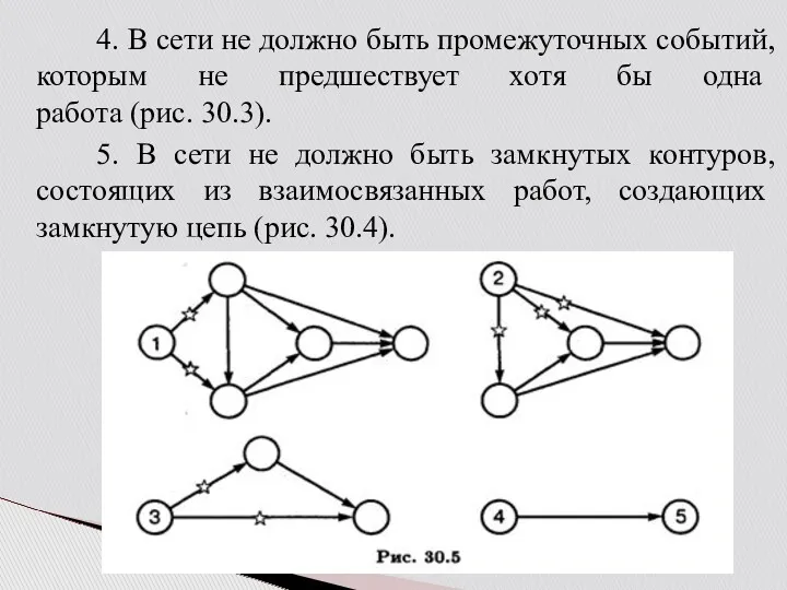 4. В сети не должно быть промежуточных событий, кото­рым не