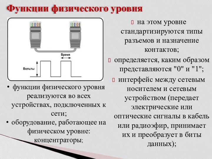 Функции физического уровня на этом уровне стандартизируются типы разъемов и