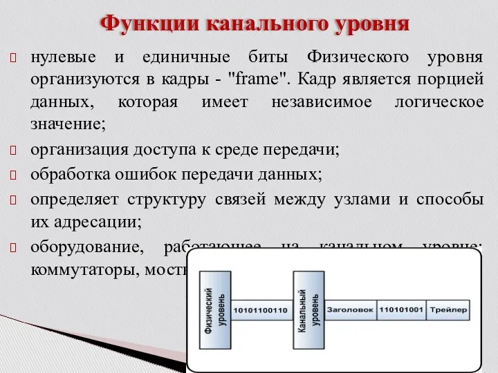 Функции канального уровня нулевые и единичные биты Физического уровня организуются