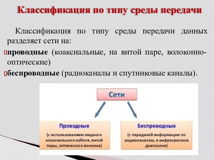 Классификация по типу среды передачи Классификация по типу среды передачи