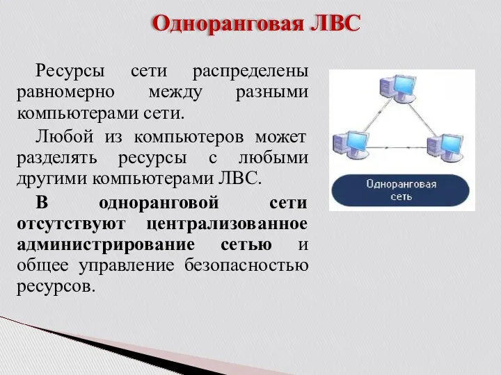 Одноранговая ЛВС Ресурсы сети распределены равномерно между разными компьютерами сети.