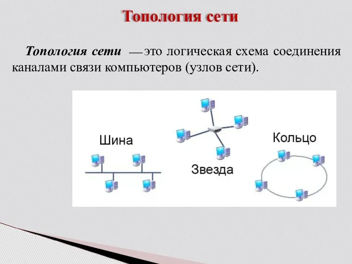 Топология сети Топология сети ⎯ это логическая схема соединения каналами связи компьютеров (узлов сети).