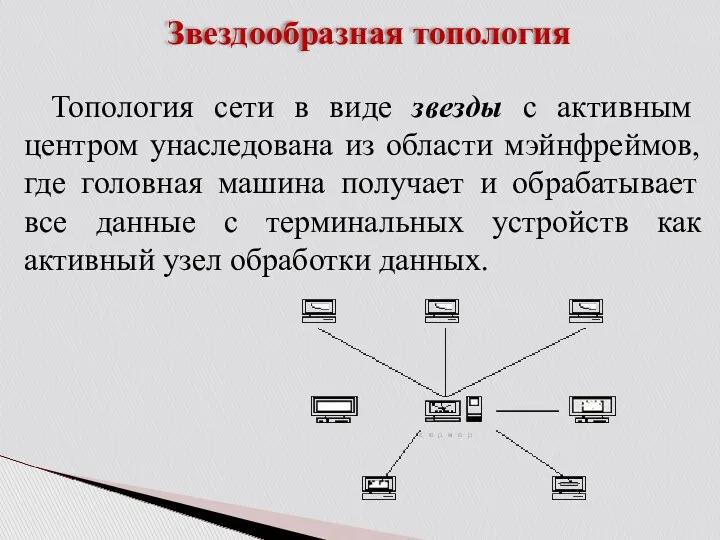 Звездообразная топология Топология сети в виде звезды с активным центром