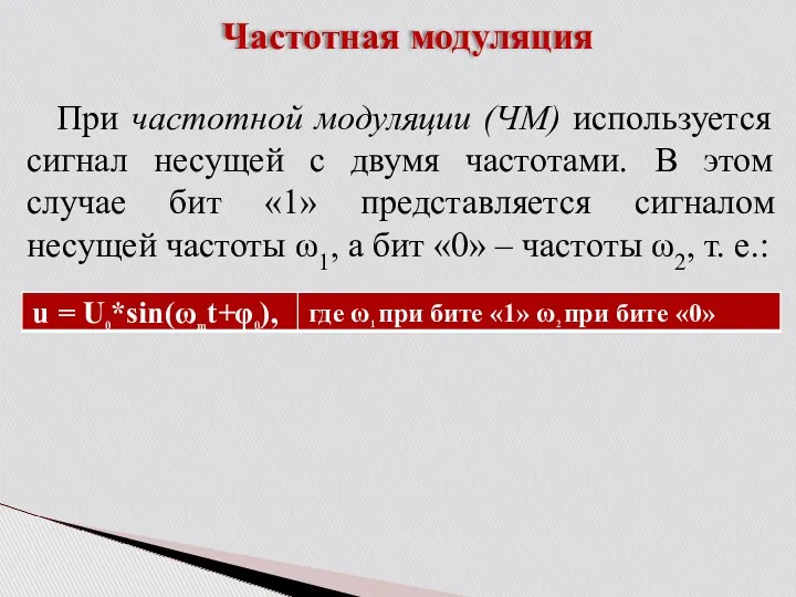 Частотная модуляция При частотной модуляции (ЧМ) используется сигнал несущей с