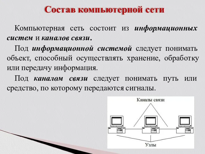 Состав компьютерной сети Компьютерная сеть состоит из информационных систем и