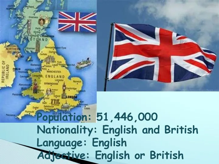 Population: 51,446,000 Nationality: English and British Language: English Adjective: English or British