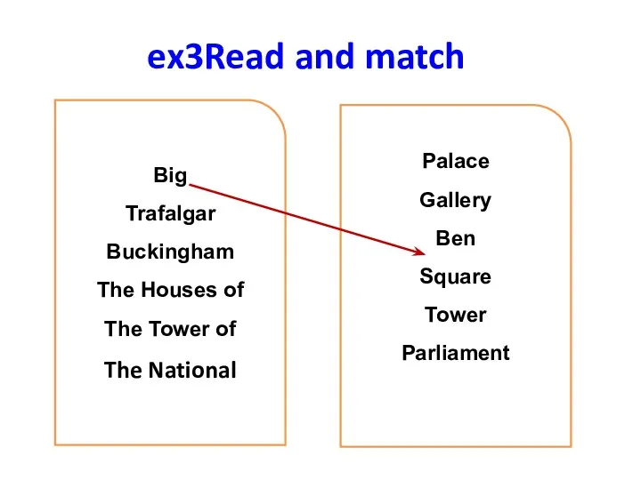 ex3Read and match Big Trafalgar Buckingham The Houses of The