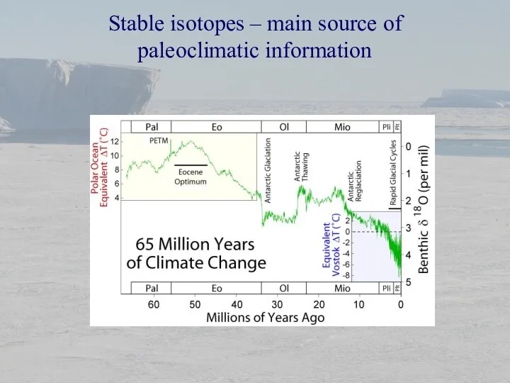 Stable isotopes – main source of paleoclimatic information