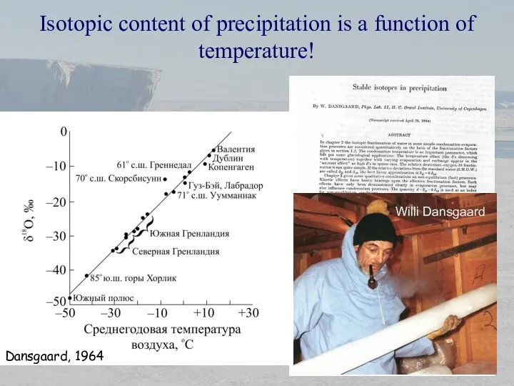 Isotopic content of precipitation is a function of temperature! Willi Dansgaard Dansgaard, 1964