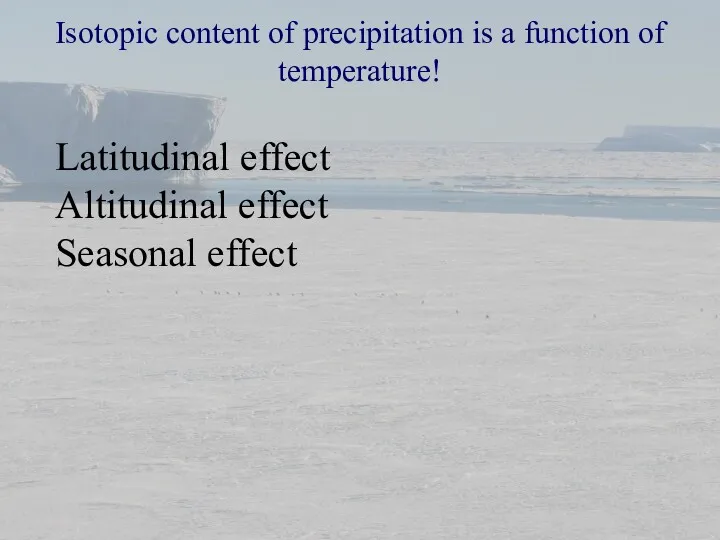 Isotopic content of precipitation is a function of temperature! Latitudinal effect Altitudinal effect Seasonal effect