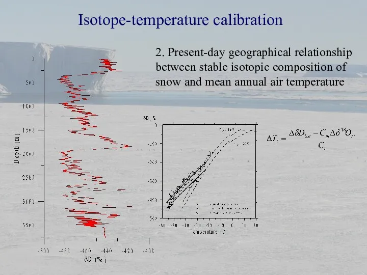 Isotope-temperature calibration 2. Present-day geographical relationship between stable isotopic composition of snow and