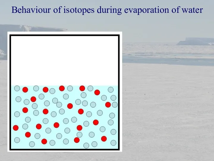 Behaviour of isotopes during evaporation of water