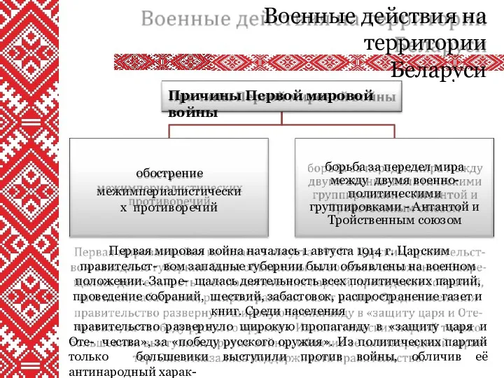 Военные действия на территории Беларуси Первая мировая война началась 1