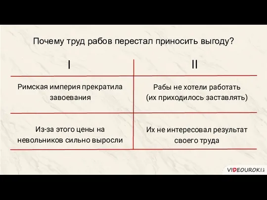 Почему труд рабов перестал приносить выгоду? Римская империя прекратила завоевания