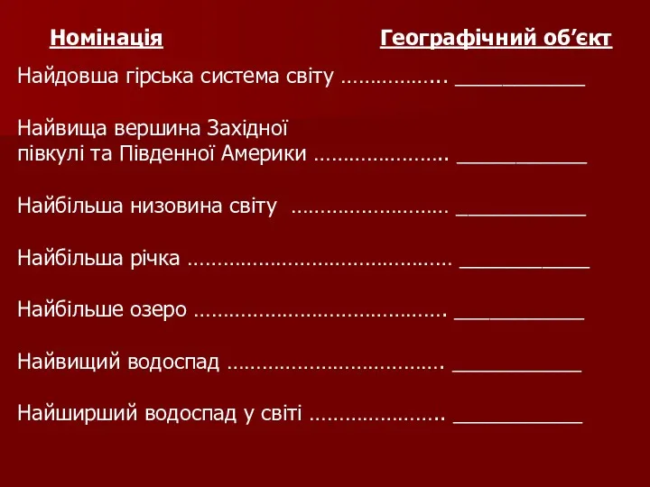 Номінація Географічний об’єкт Найдовша гірська система світу ……………... ___________ Найвища